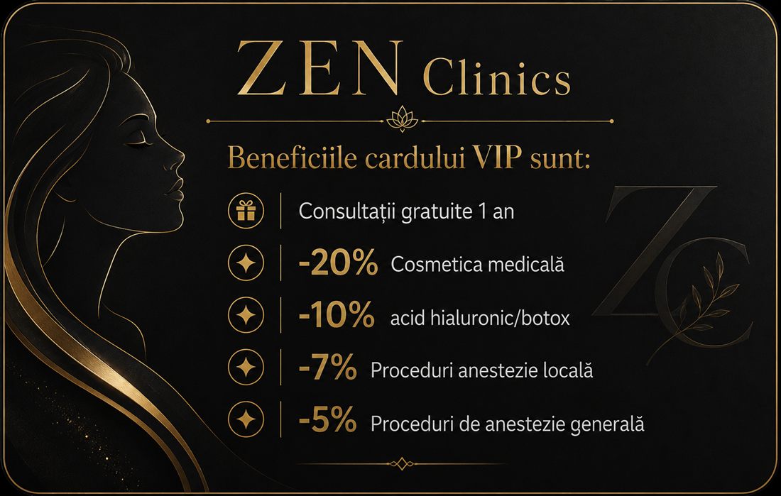 Beneficiile cardului VIP ZEN Clinics